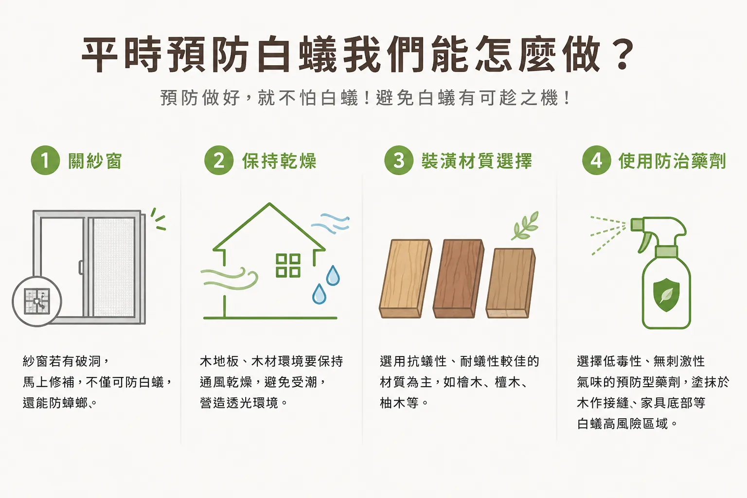 平時我們可以做哪些白蟻防治